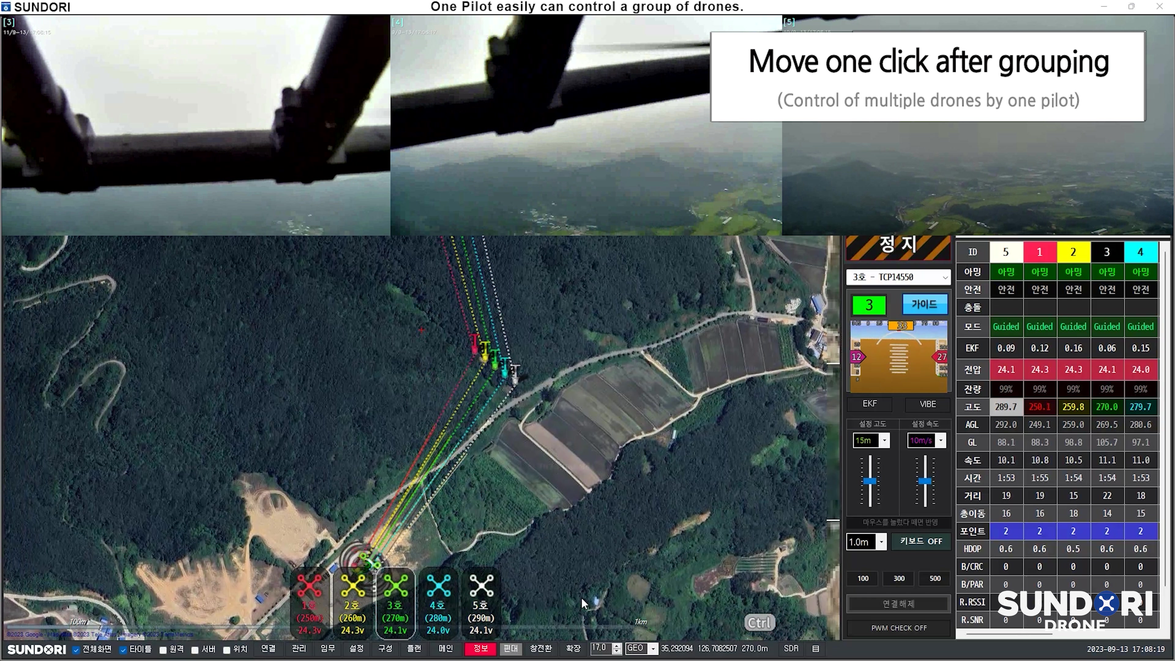 SDR MFS — One pilot controlling a group of drones via GCS